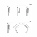 ROOT ELEVATORS - Image 2